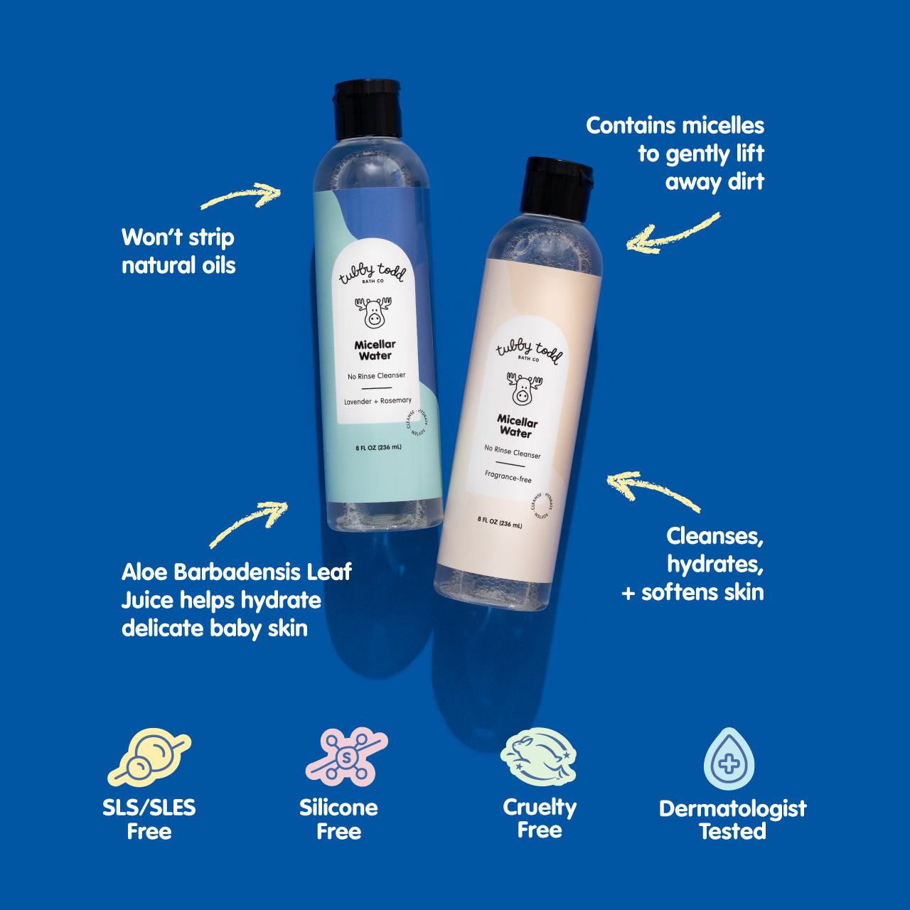 Two bottles of micellar product with text on a blue background